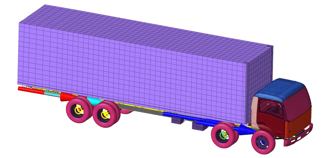 适用于Ls-dyna\hypermesh撞击模拟的40t卡车有限元模型的图1
